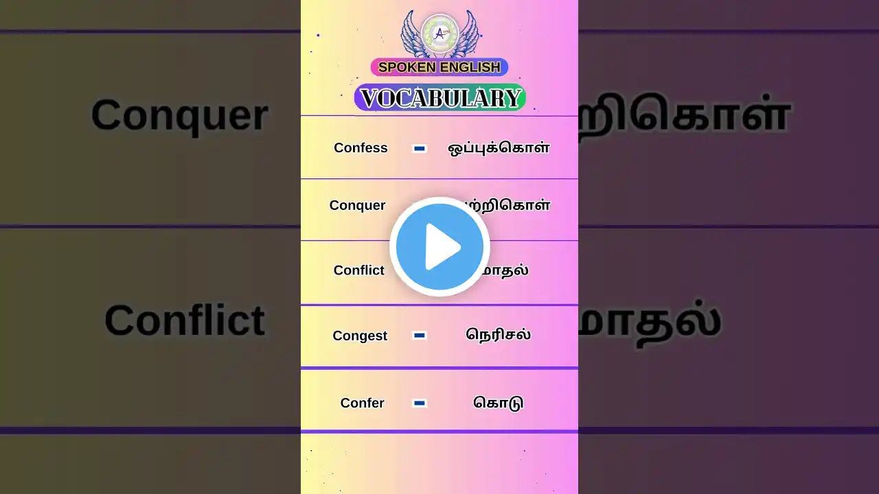 Learn Daily Usage English Vocabulary Through Tamil | Spoken English | English Grammar | Aura Academy