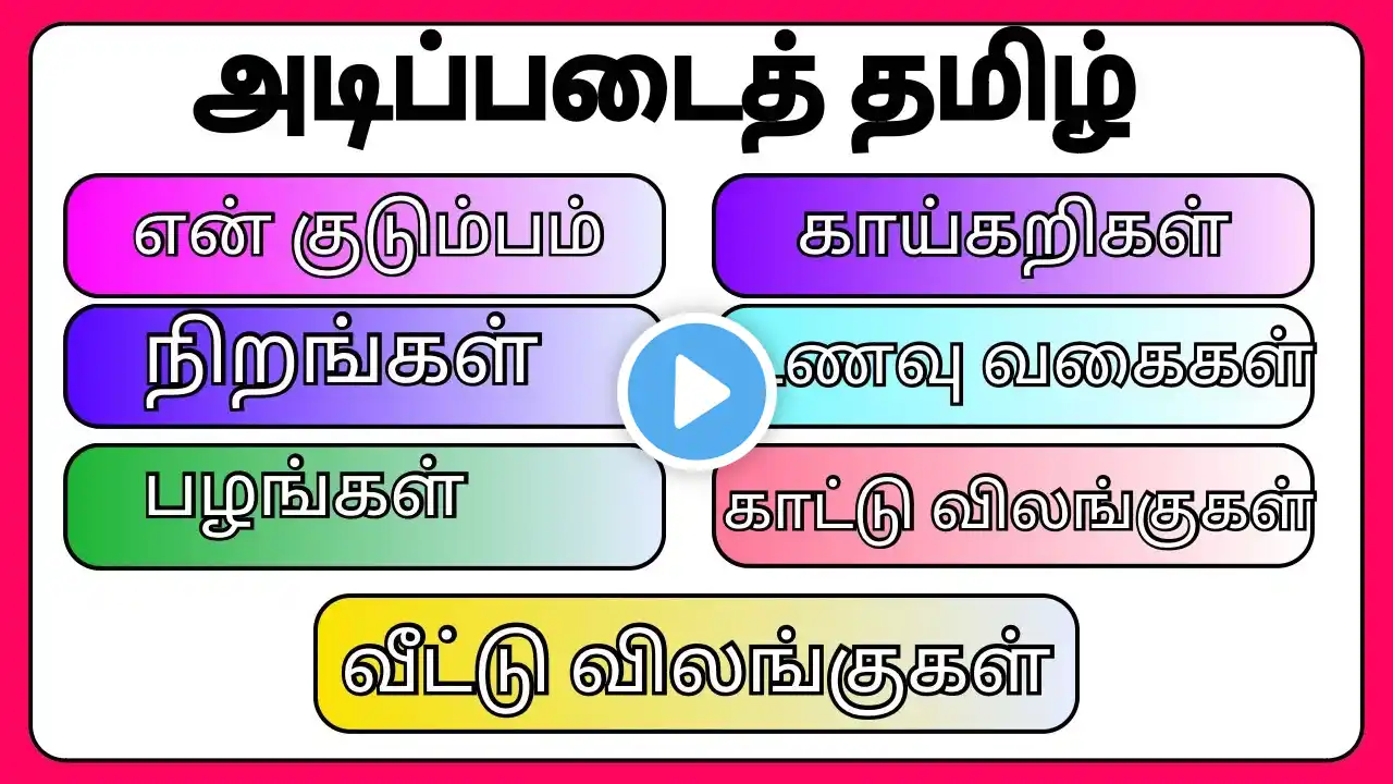 என் குடும்பம்|நிறங்கள்|Veetu vilangugal|Kattu Vilangugal|Fruits & vegetables Names In tamil