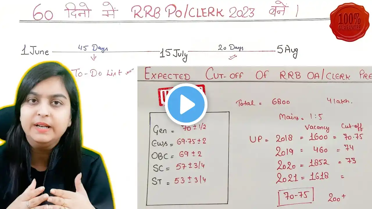 RRB PO/CLERK 2023 complete strategy || To-do list || 60 days plan. #rrbpo #rrbclerk #rrbnotification