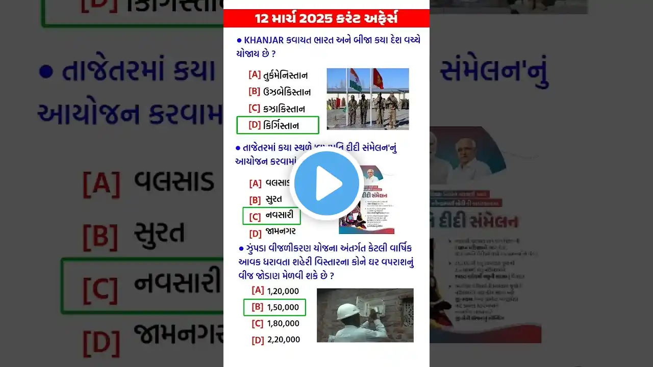 12 March 2025 Current Affairs in Gujarati #ytshorts #gk#currentaffairs #shorts‪@RealInformation247‬