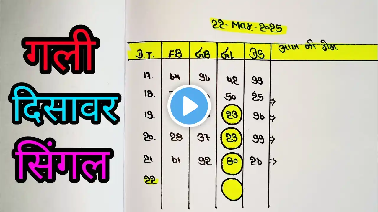 Gali disawar satta trick today//1966 satta trick today//single Jodi gali disawar/)4 Jodi trick//