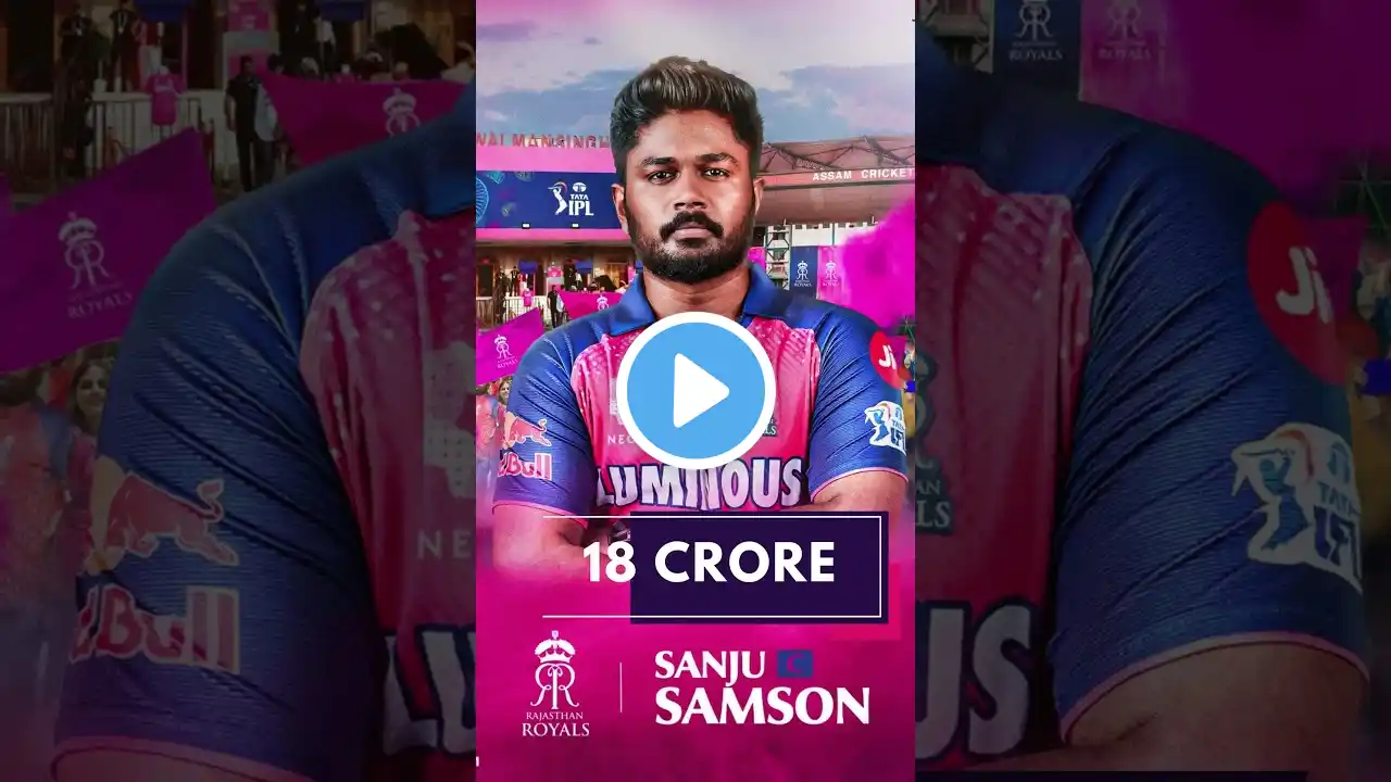 10 IPL Captains and their IPL 2025 Salaries