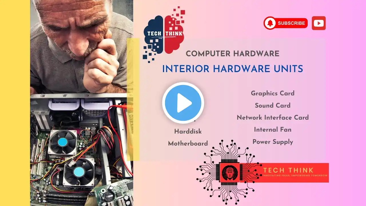 How To Know Computer Hardware and Software Configuration in Hindi | सॉफ्टवेयर और हार्डवेयर