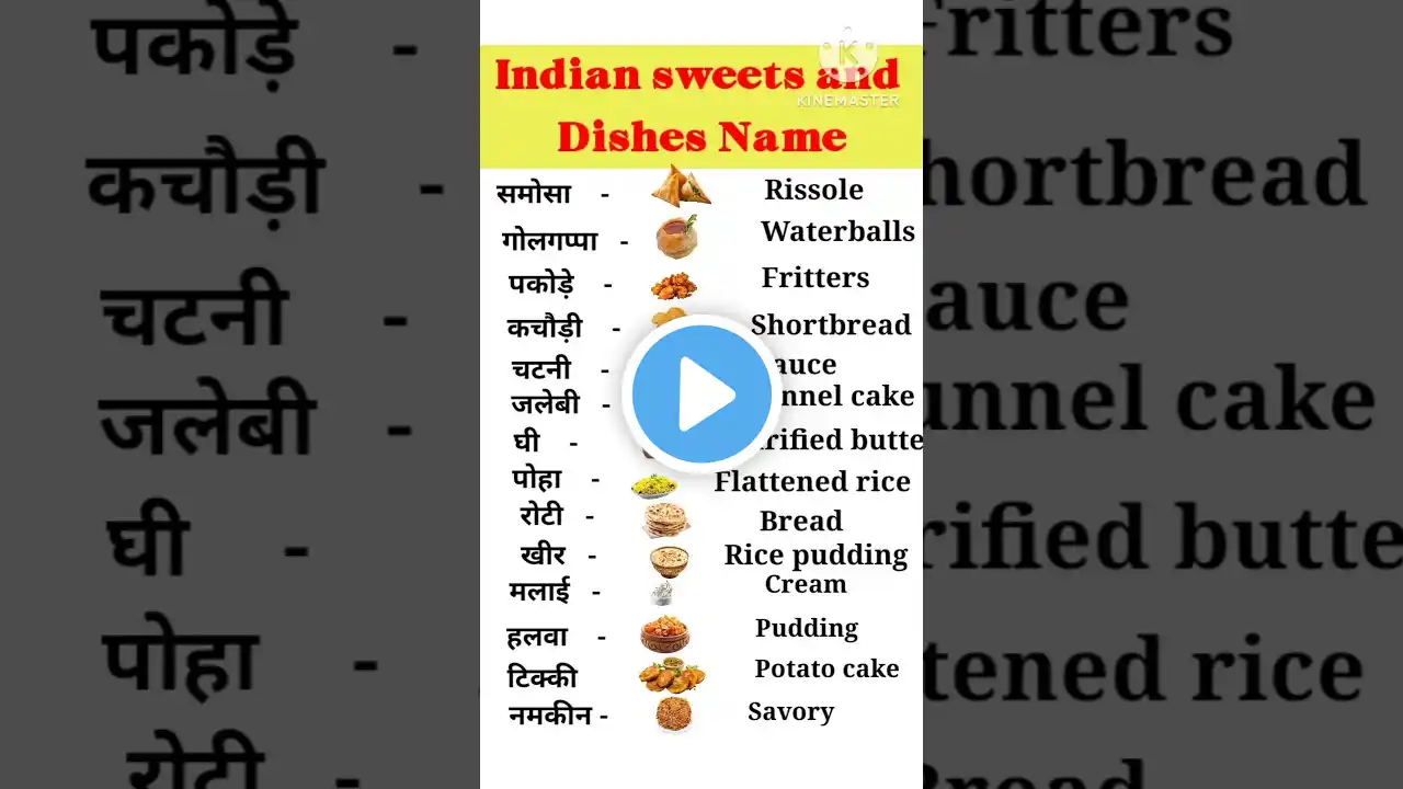 Indian sweets and Dishes Name||Daily use english sentemces||basic english sentences||#english💯✅