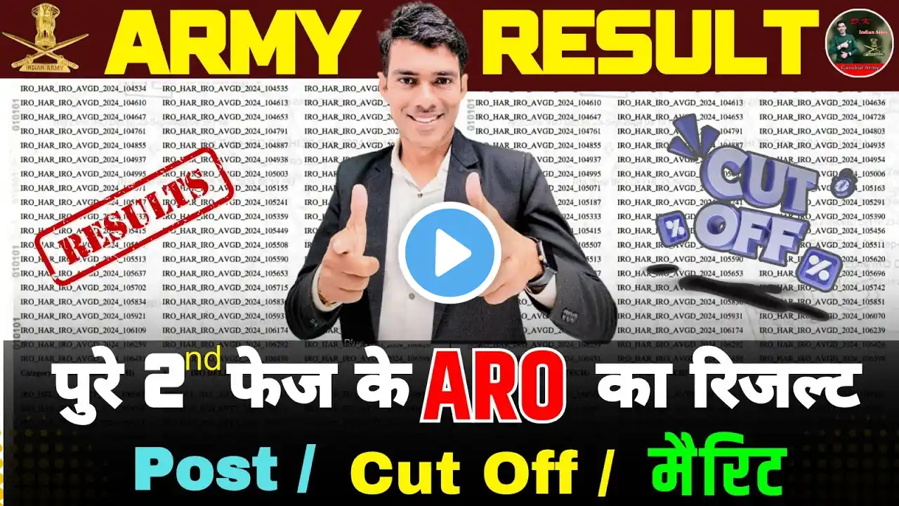 Army Agniveer All Aro Final Result Out | Army 2nd Phase Final Result Out | Post ? Cut Off