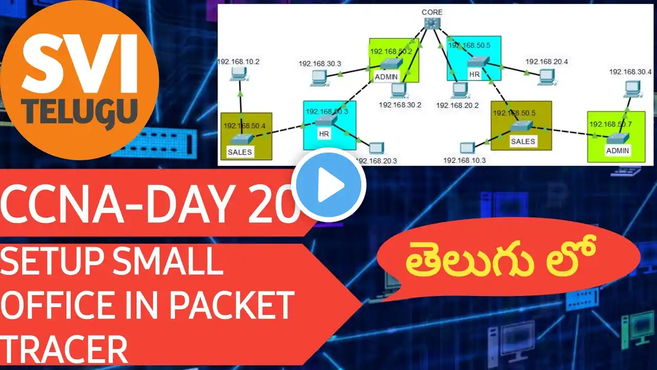 CCNA Basic Networking in Telugu| Day 20| SETUP SMALL OFFICE IN PACKET TRACER |Telugu Tutorials 2021|