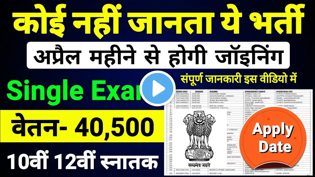 कोई नहीं जानता यह भारती, अप्रैल महीने से होगी जॉइनिंग | 10th 12th Pass Government Job | New Vacancy