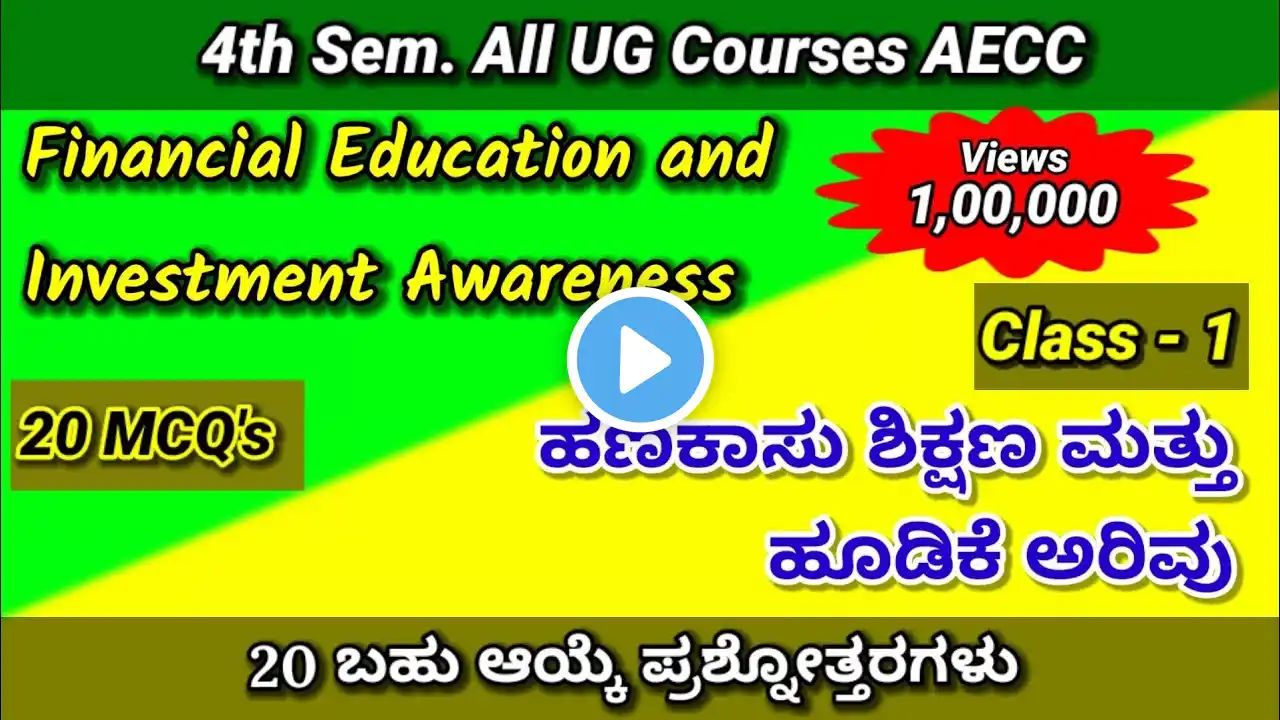 financial education and investment awareness mcqs class 1