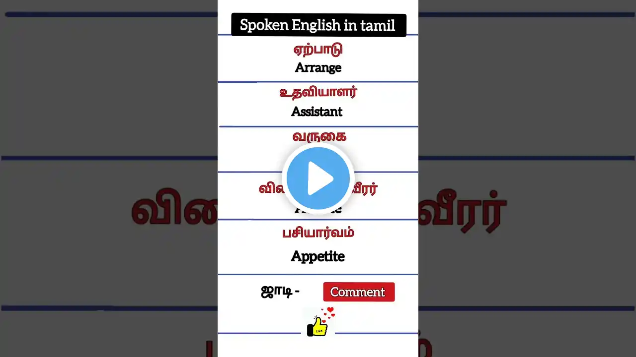 👋 தினமும் 5 வார்த்தைகளை கற்போம் #vocabulary #vedhaenglishcorner #english #shorts