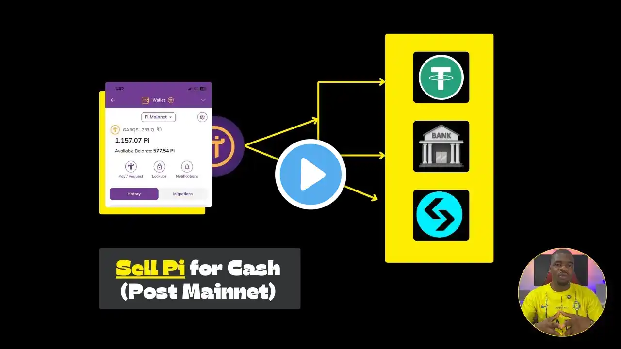How To Sell Pi Coins in Nigeria to Bank Account [using Bitget and Bybit Exchange]