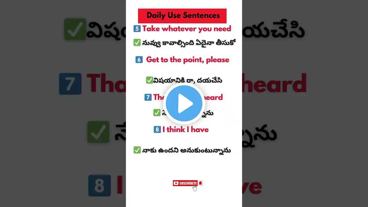 Daily Use English Sentences | English to Telugu | #english #telugu #shorts #dailyuse #spokenenglish