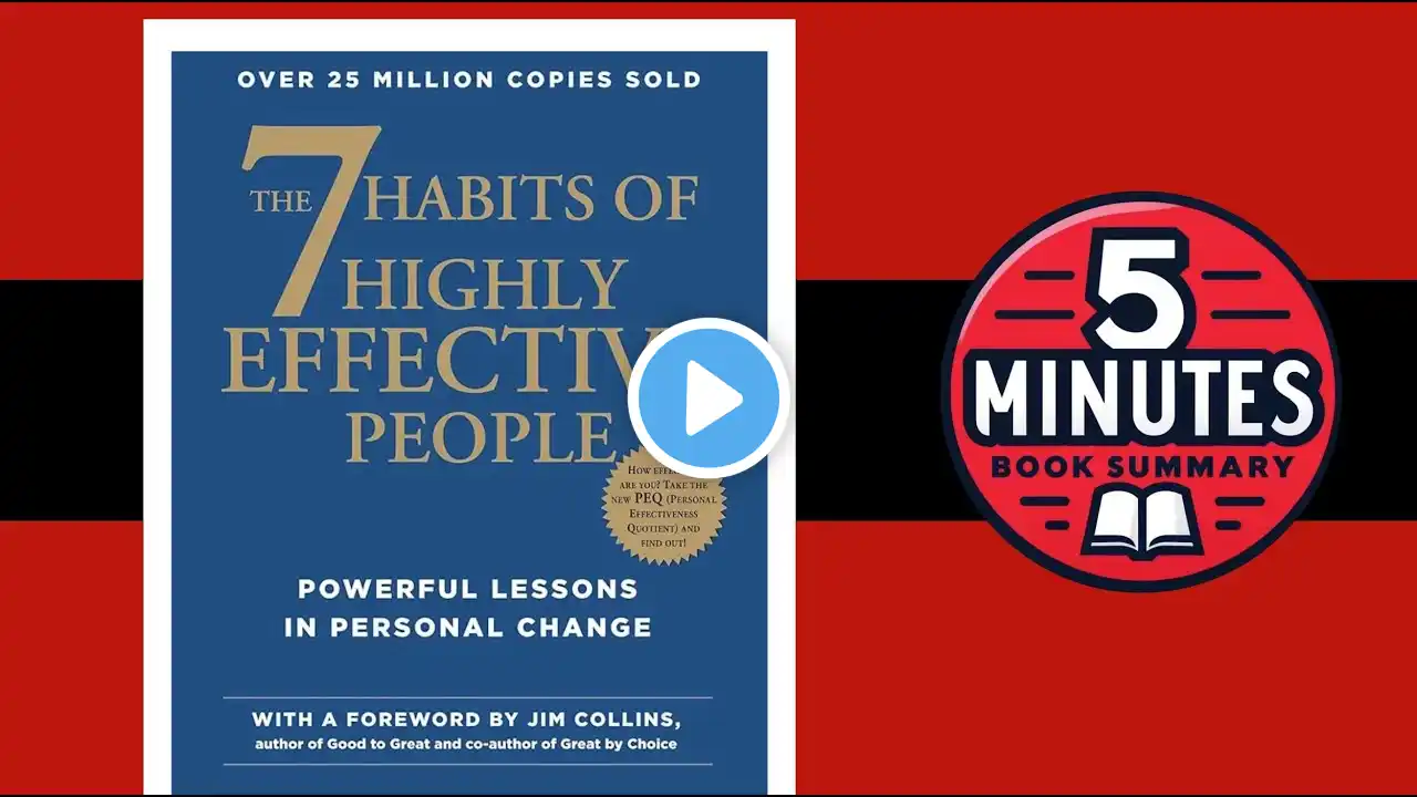 The 7 Habits of Highly Effective by Stephen R. Covey | 5 minutes Book Summary