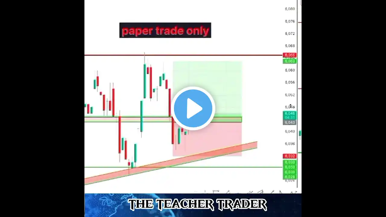 Crude Oil live | MCX live trading I Crude Oil live trading ICRUDEOIL& NG  @TheTeacherTrader ​