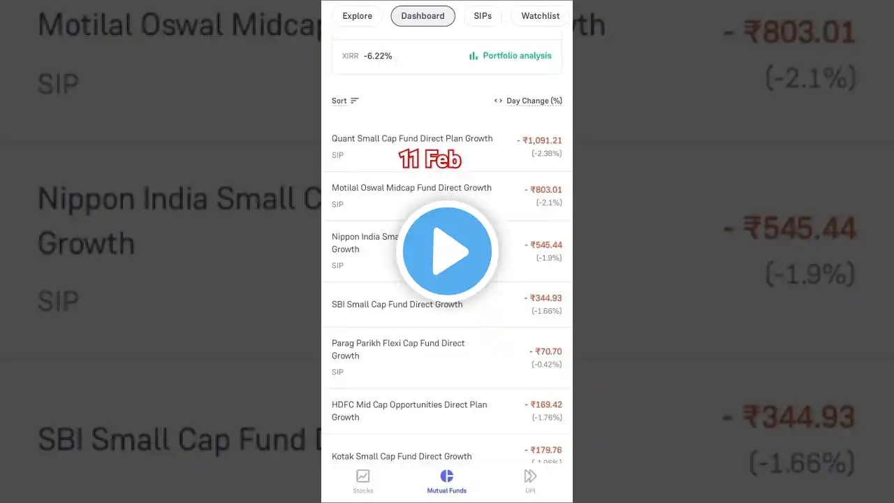 💙Mutual Fund portfolio return || 11 Feb || #sip #trending  #mutualfunds #views #powerofcompounding