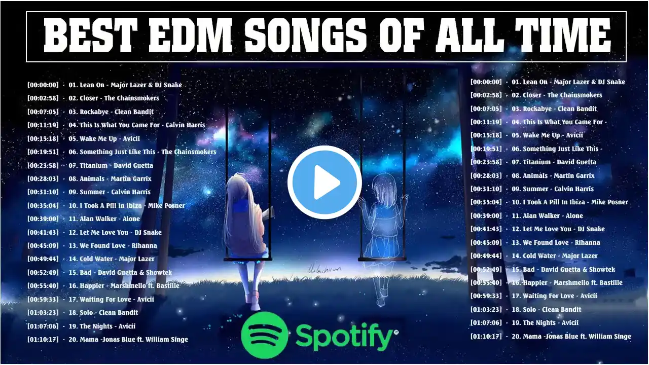 HOT SPOTIFY PLAYLIST 2022 BEST EDM SONGS OF ALL TIME MOST POPULAR EDM MUSIC PLAYLIST