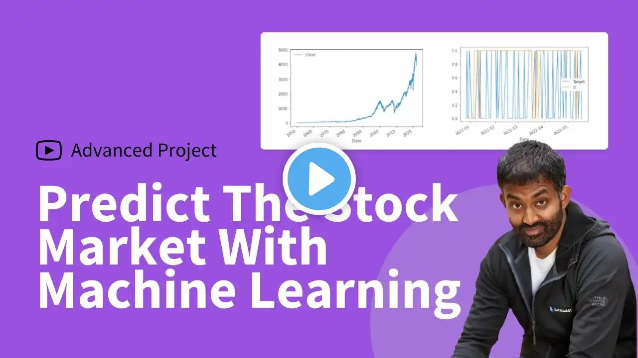 Predict The Stock Market With Machine Learning And Python