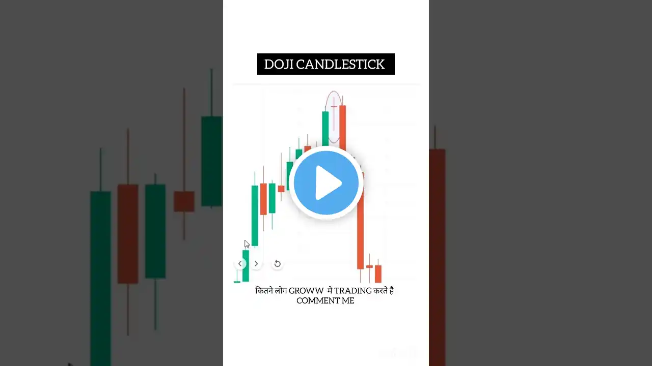 DOJI candlestick πΈππ― #stockmarket #sharemarket #bitcoin #crypto #cryptocurrency #nifty #banknifty