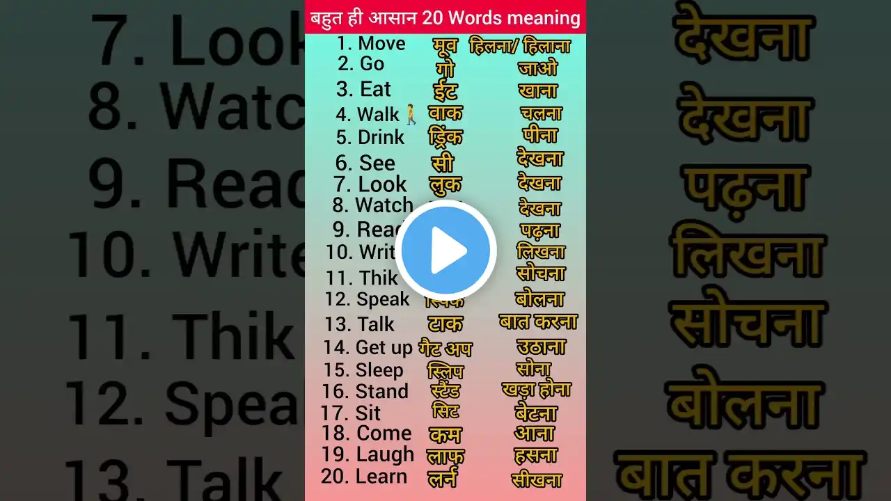 Hindi english words/ english words meaning/ hindi se english me translate/ hindi english/ words