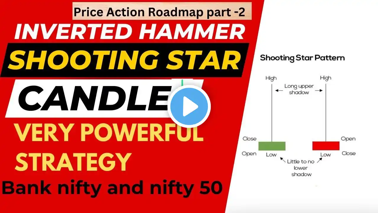 Shooting Star or Inverted Hammer Trading Strategy | Free Candlestick Patterns strategy