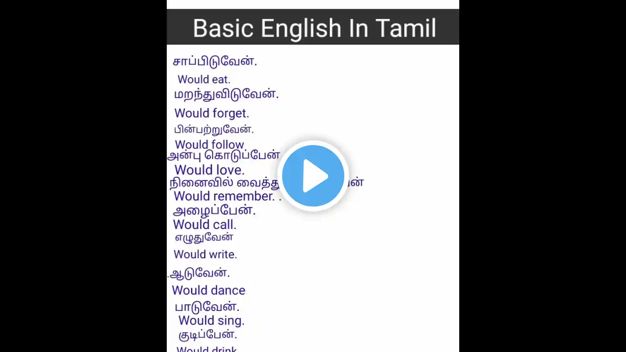 💐💥Basic English In Tamil#shorts#howtoimprovespokenenglishintamil #spokenenglishclasses