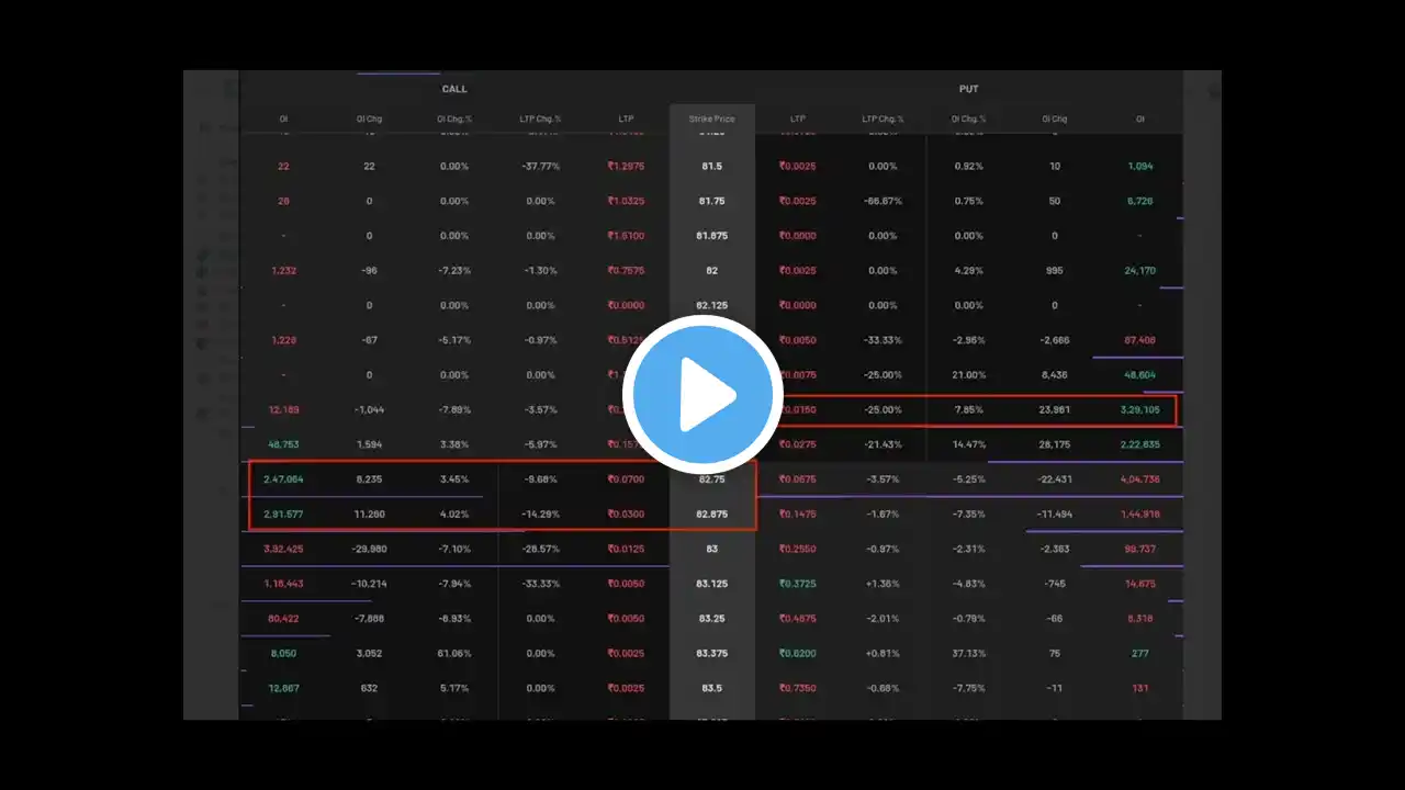 USDINR trading strategy 13 March 2024| usdinr today prediction| USDINR Prediction For Tomorrow