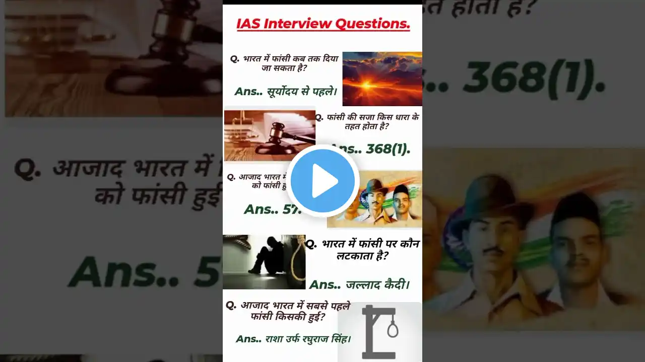 ALL QUESTION MOST IMPORTANT QUESTION#AND ANSWERS UPSE NDA CDS #question #indian #ssc #ias #gk..