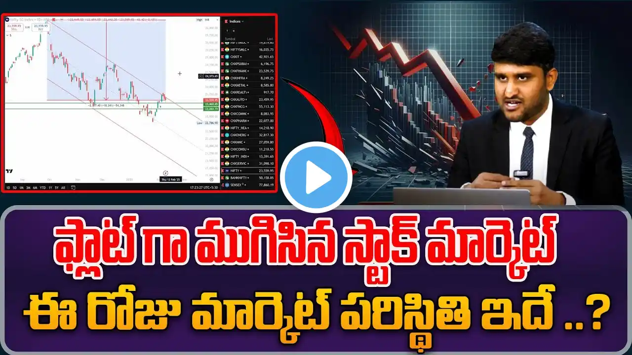 Today Stock Market Analysis 2025 || March 4th Stock Market Analysis in Telugu || Revanth Chalamala