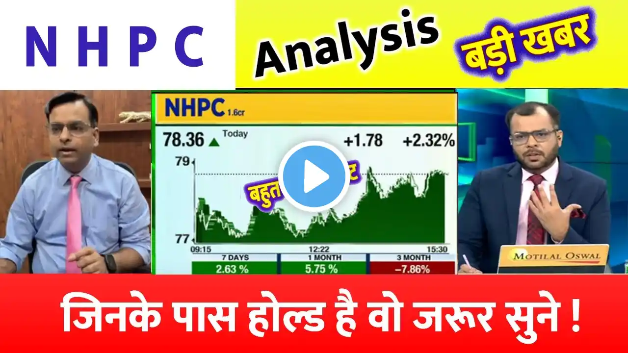 NHPC Share Latest News | NHPC Share News Today | NHPC Share Price Today | NHPC Share Target