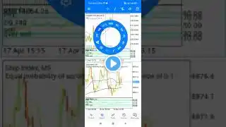 Volatility50 index trading #volatility50 #forexearning #shorts  #forex2024 #forextrading