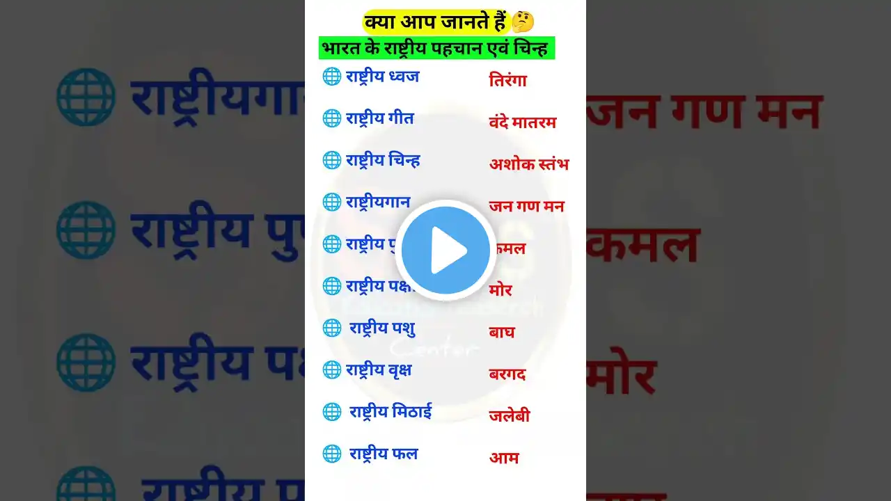 💯 भारत के राष्ट्रीय चिन्ह | Important Topics ❓ best genral knowledge | राष्ट्रीय चिन्ह | gk 2024 exa