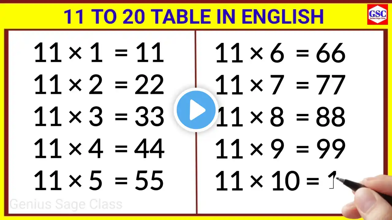 Table of 11 To 20 | 11 To 20 Multiplication Table In English For Children | Genius Sage Class