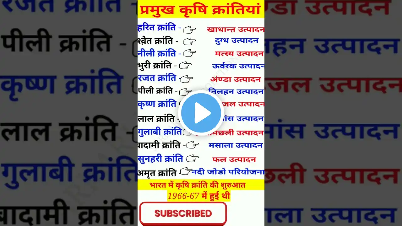 प्रमुख कृषि क्रांति#generalknowledge #gk#shortsfeed #youtubeshorts #shorts #viralvideo #ytshorts 📈