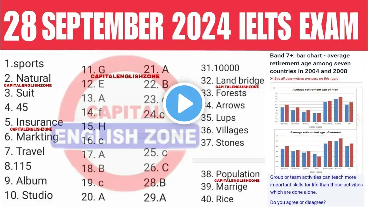 28 september ielts exam answers | 28 september ielts exam review, 5 october ielts exam prediction