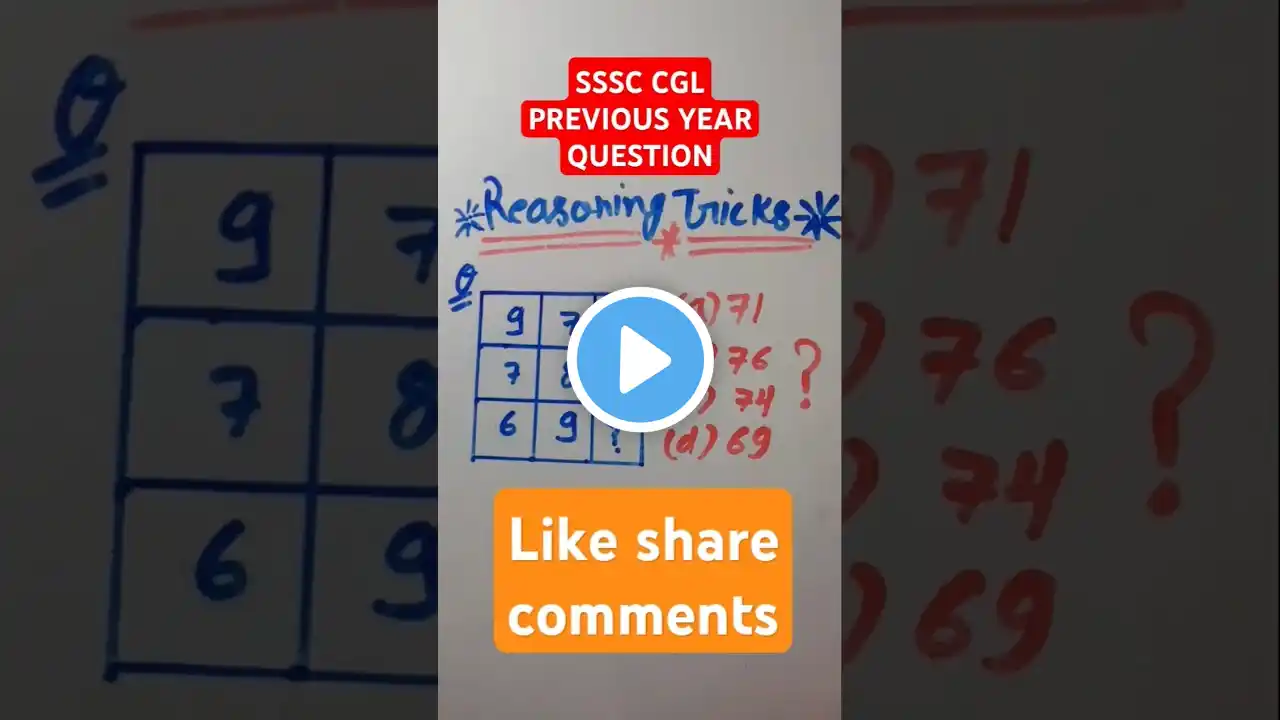 can you solve this..🤔💯|| Analogy CHSL MTS||RRB NTPC SSC chsl || #shorts #shortsfeed #cgl #ytshorts