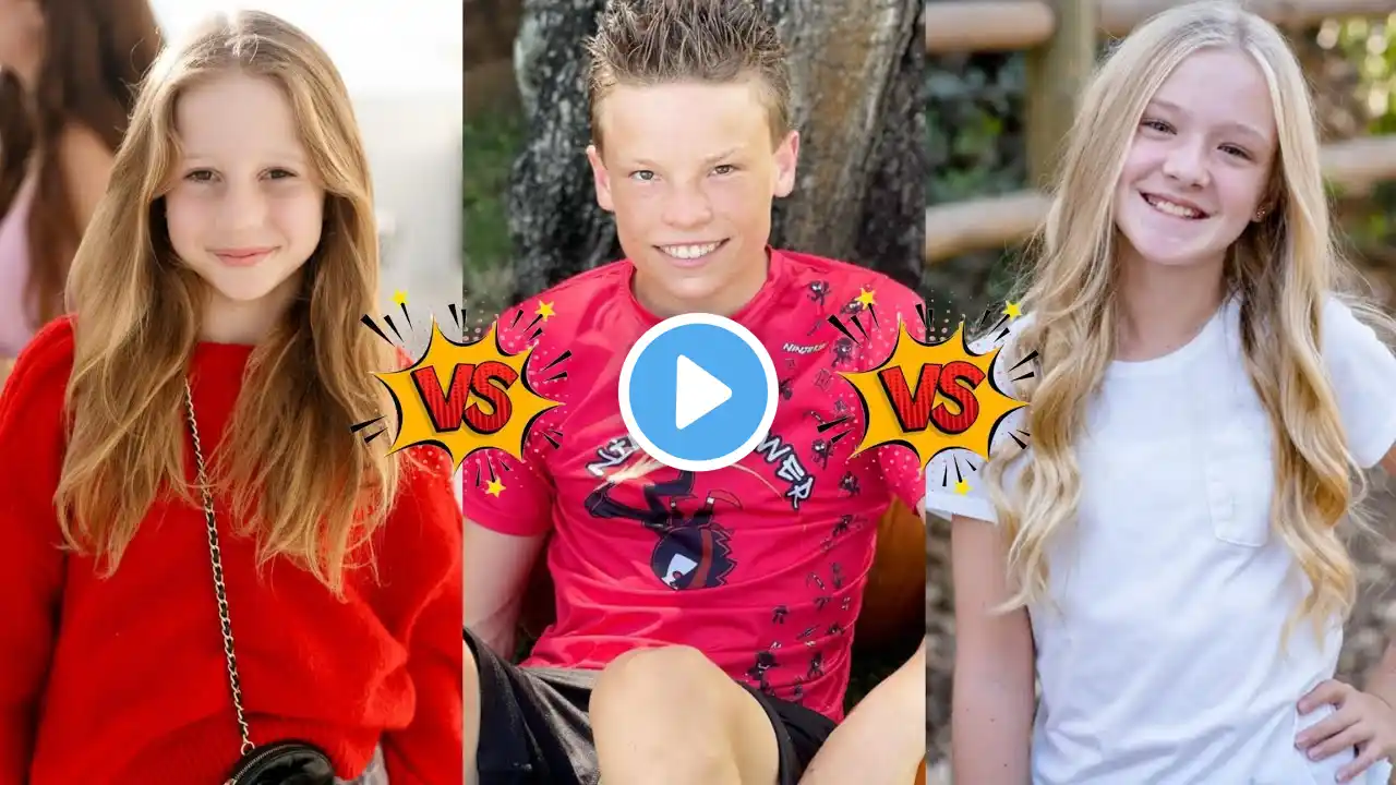 Like Nastya Vs Ashton Myler (Ninja Kidz TV) Vs Trinity Beyond Lifestyle Comparison