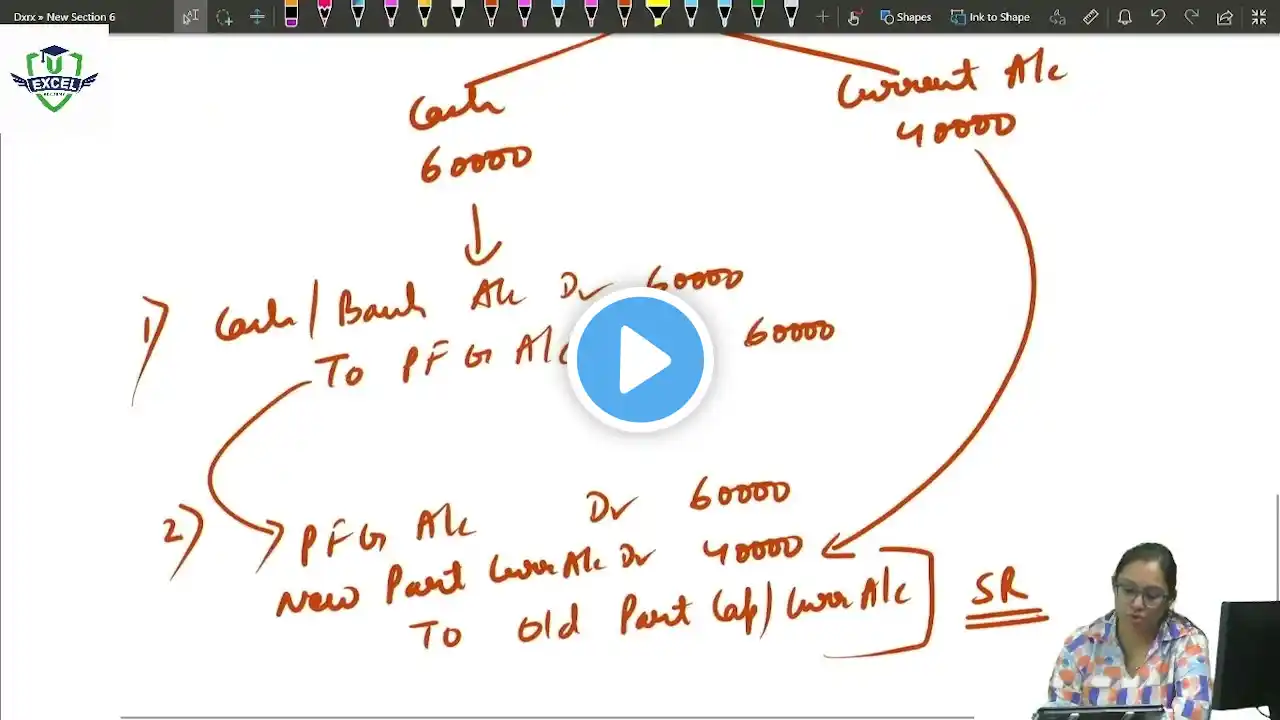 Admission Of A Partner | Class 12th | Accounts | Revision Lecture Part-1