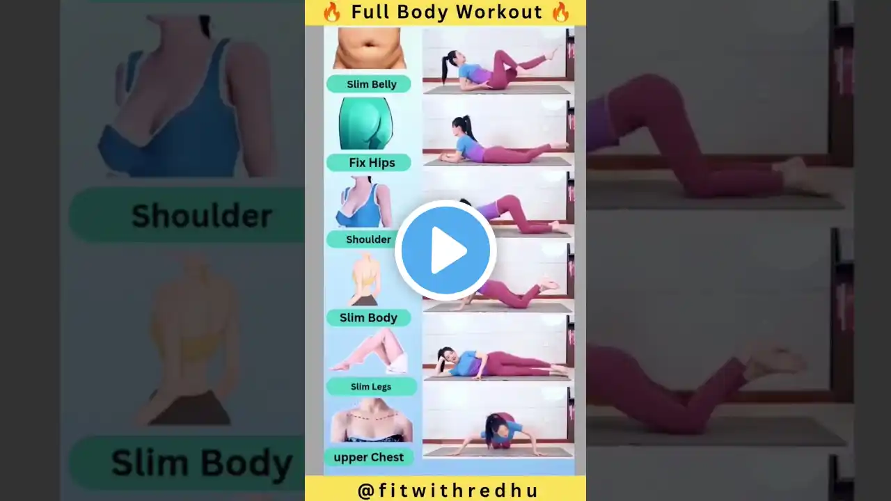 Full Body Home Workout: No Equipment Needed Build Strength & Burn Fat #FullBodyWorkout #HomeWorkout