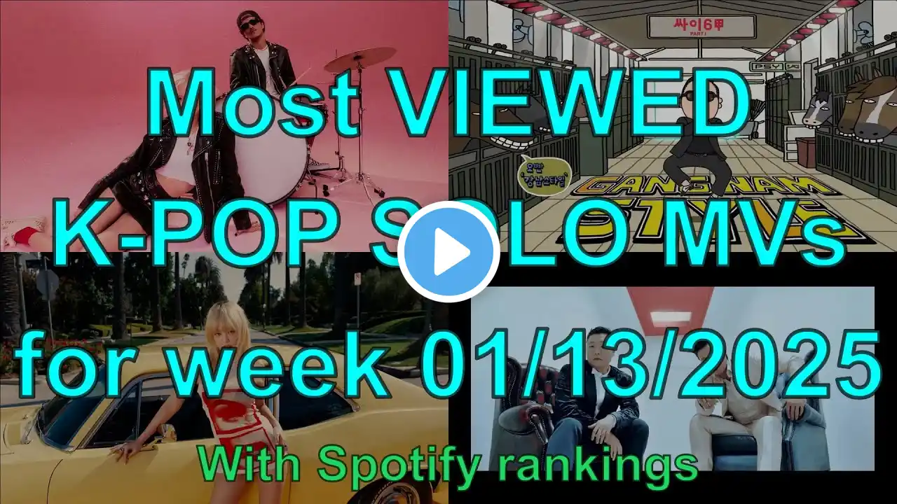 MOST VIEWED K-POP SOLO music videos January 2024 (3rd week)