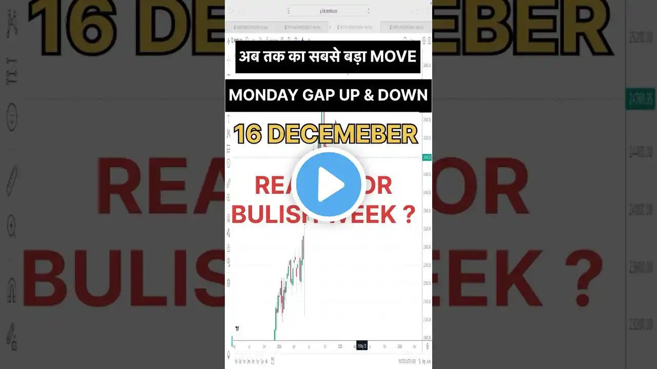 MONDAY | 16 DEC 2024 | GAP UP OR DOWN | TOMORROW NIFTY PREDICTION & BANKNIFTY ANALYSIS  #trading