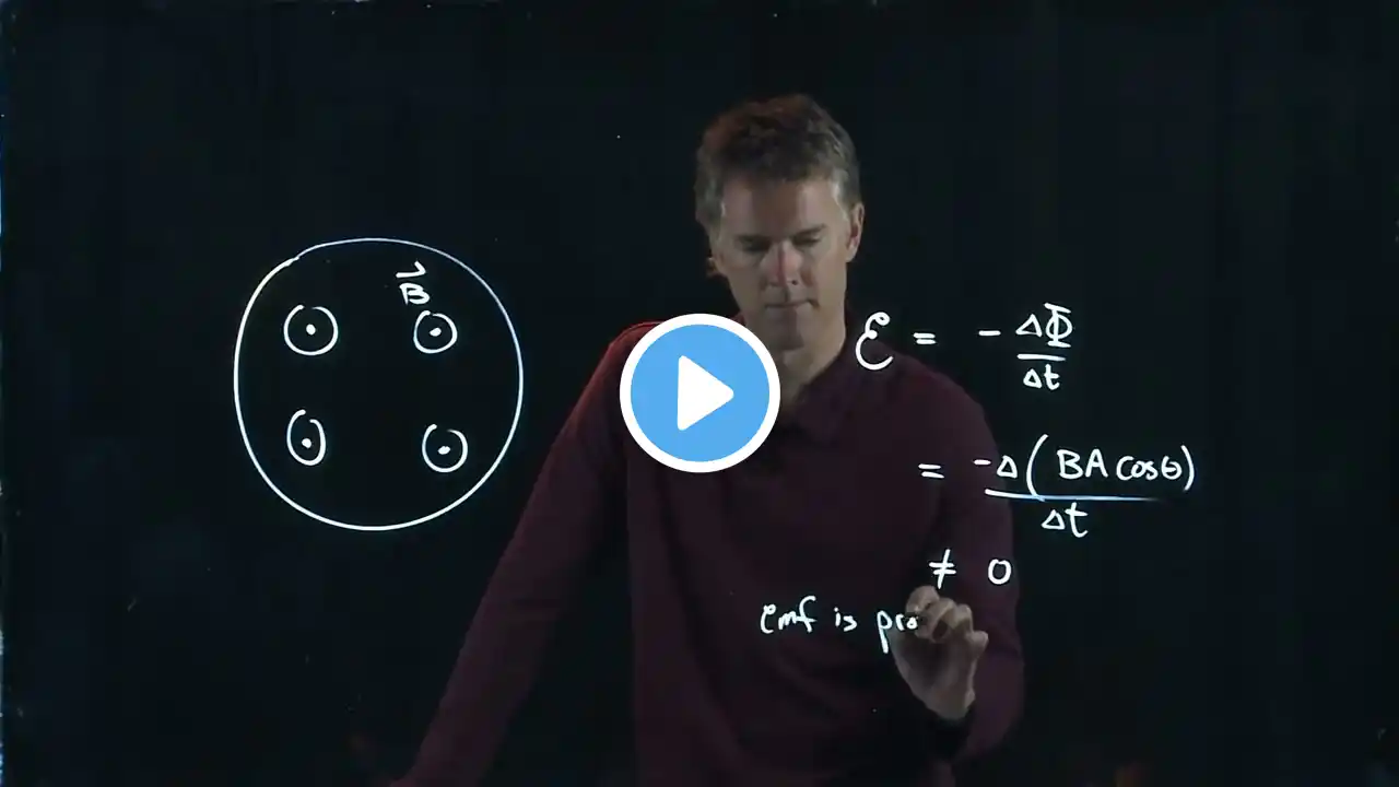 Electromotive Force Example - Plastic Ring | Physics with Professor Matt Anderson | M24-08