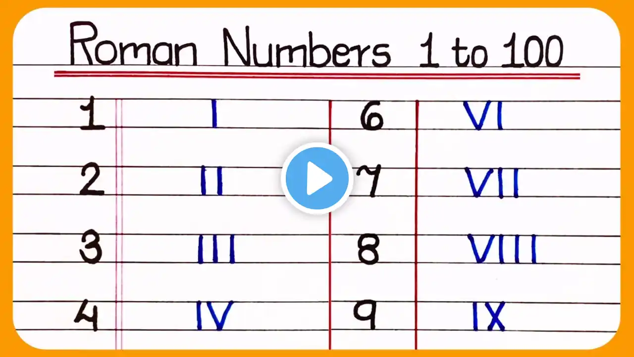 Roman Numerals From 1 to 100 || Learn Roman Numbers 1 to 100 || Roman Numbers 1 to 100 || roman ank