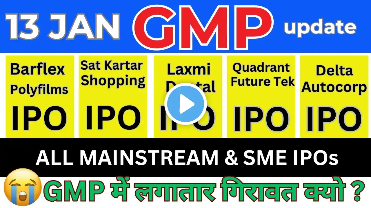 Laxmi Dental IPO | Quadrant IPO GMP | Sat Kartar Shopping IPO | All IPO GMP Today |