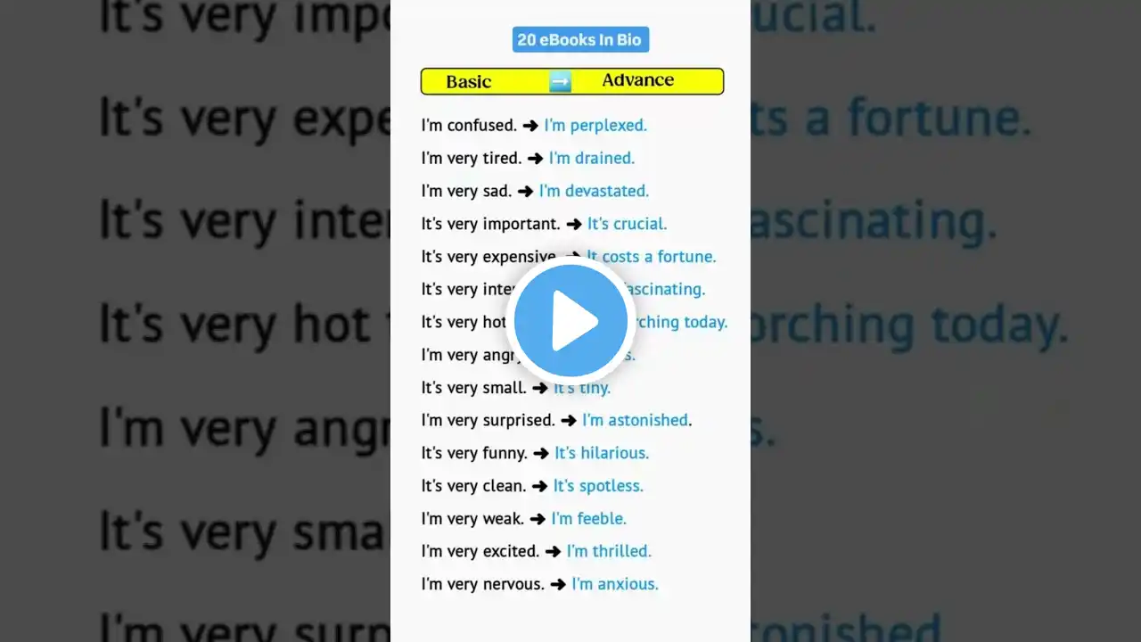 Spoken daily #hindi #to #english #trending #video #shorts #education #edit #reels
