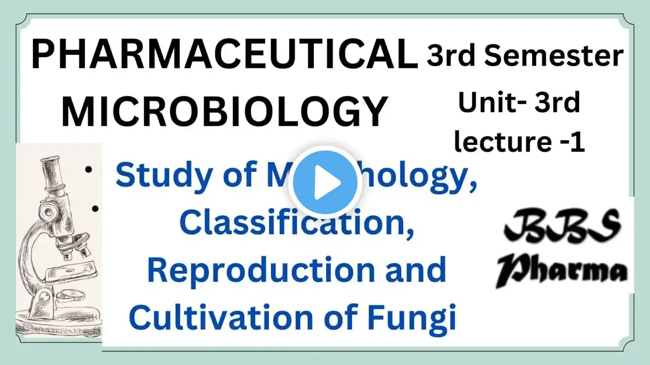 Fungi| Morphology, Classification, Reproduction & Cultivation of fungi |Unit- 3| Microbiology 3rdSem