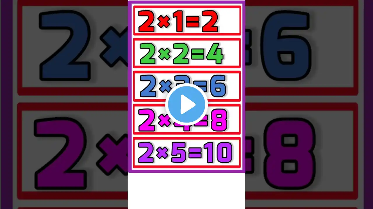 Multiplication table of 2|table of 2| 2 ka pahada|kids learning|#shortsvideo