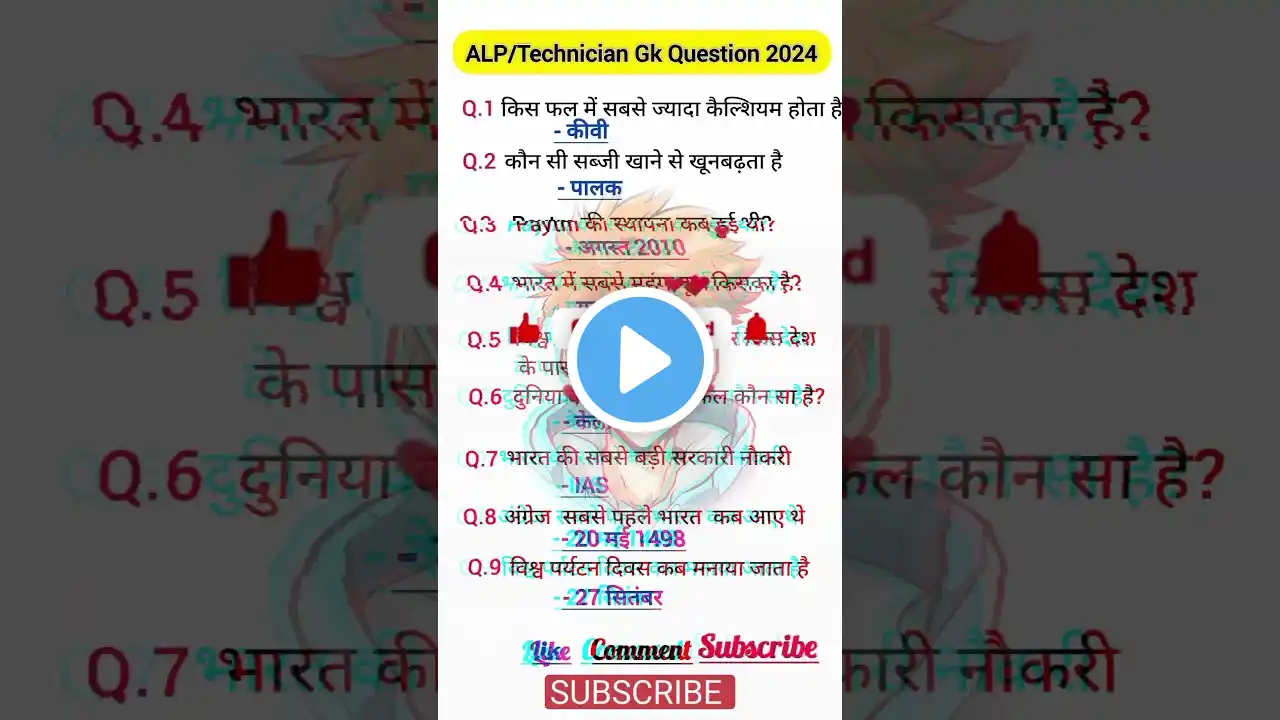 Most Important Gk questions #upsc #ssc #generalknowledge #shorts #lucent #gk #question#upp questions