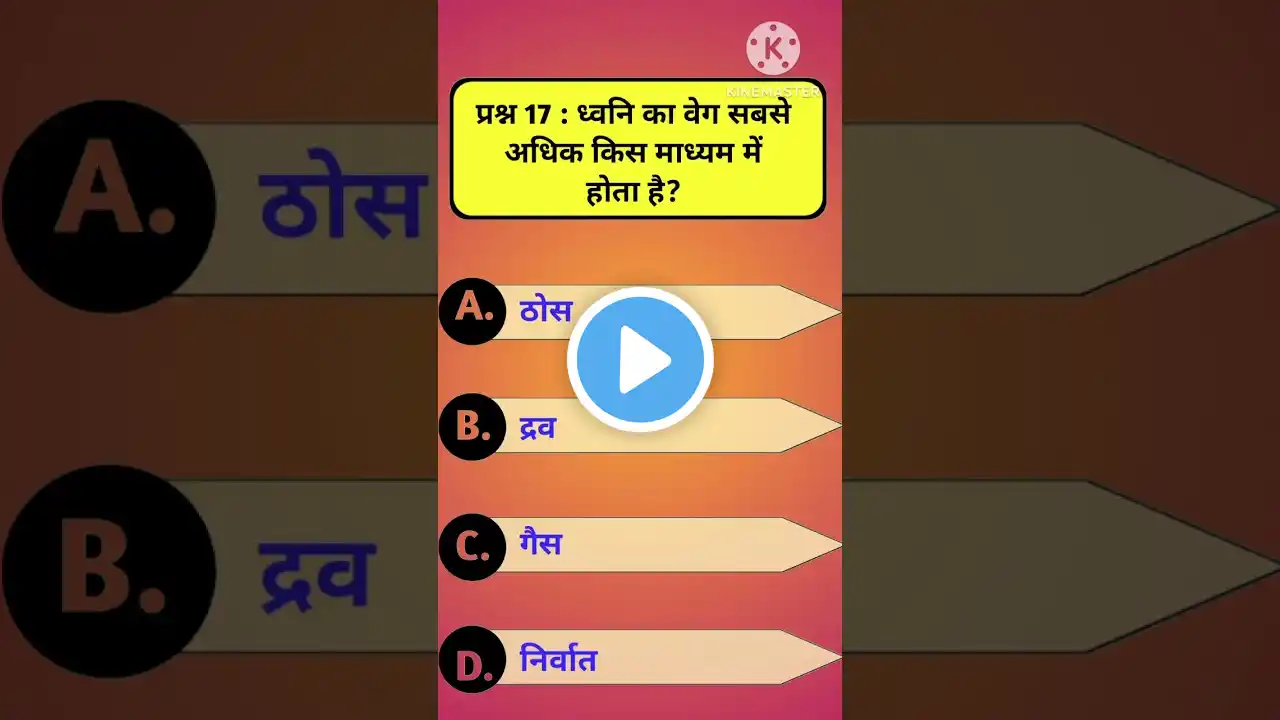 Gk questions in Hindi ॥ General knowledge॥ Hindi GK ॥ Iucent GK ॥ Samanya Gyan ॥ #gk #gkshorts