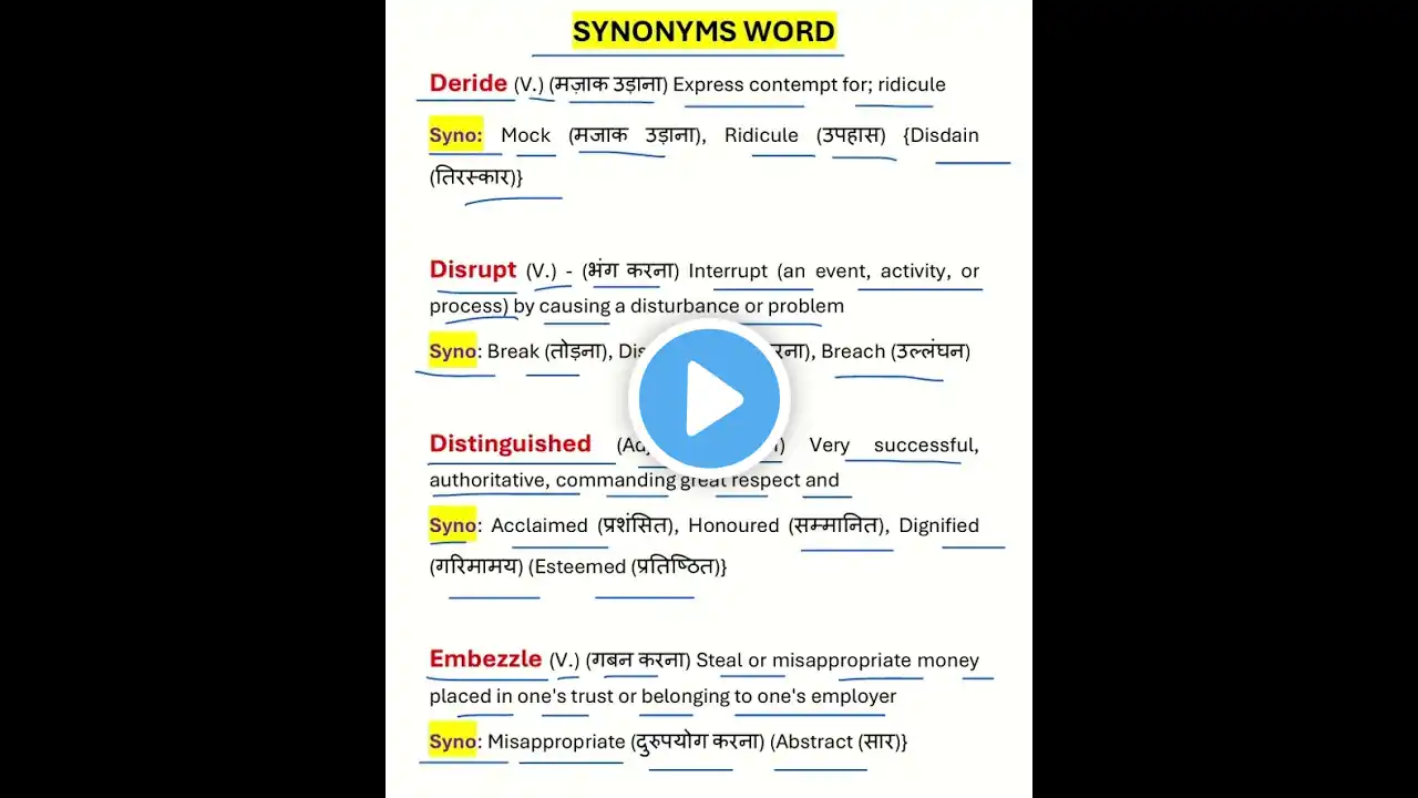 Learn Common Synonyms Words in English to Improve your Vocabulary | For SSC, NDA, CGL | Part-2