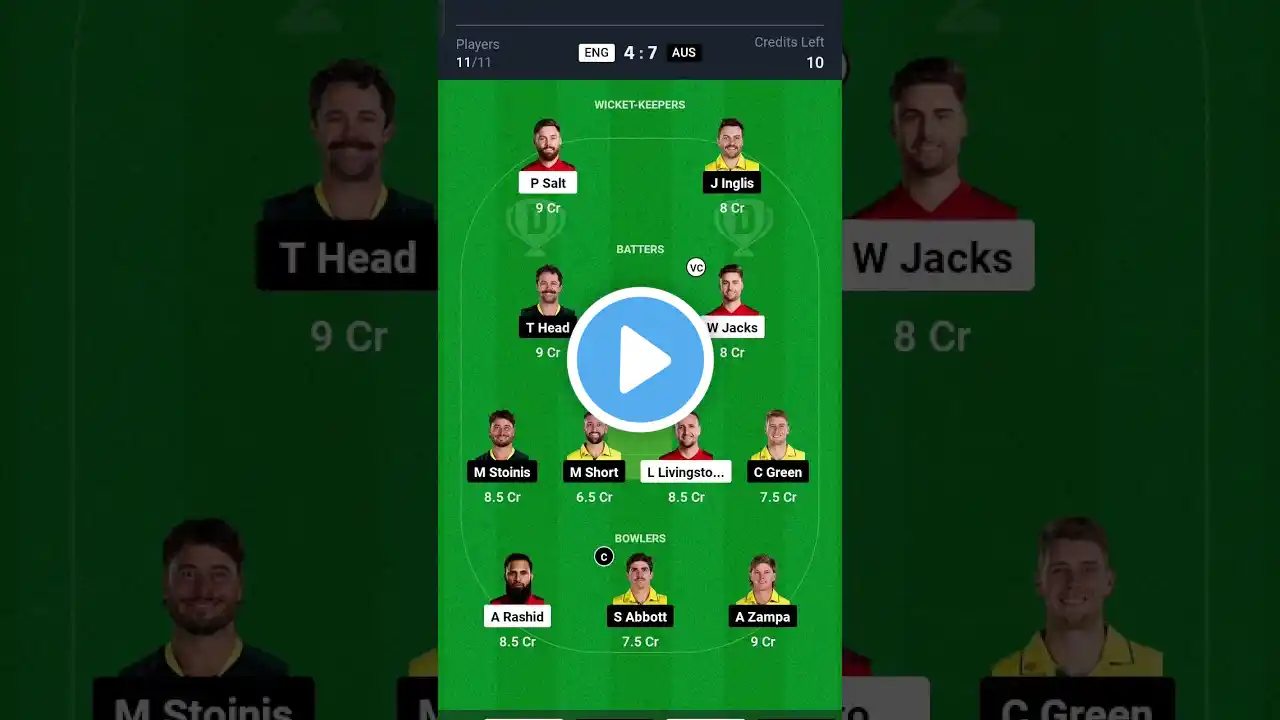 ENG VS AUS DREAM11 PREDICTION