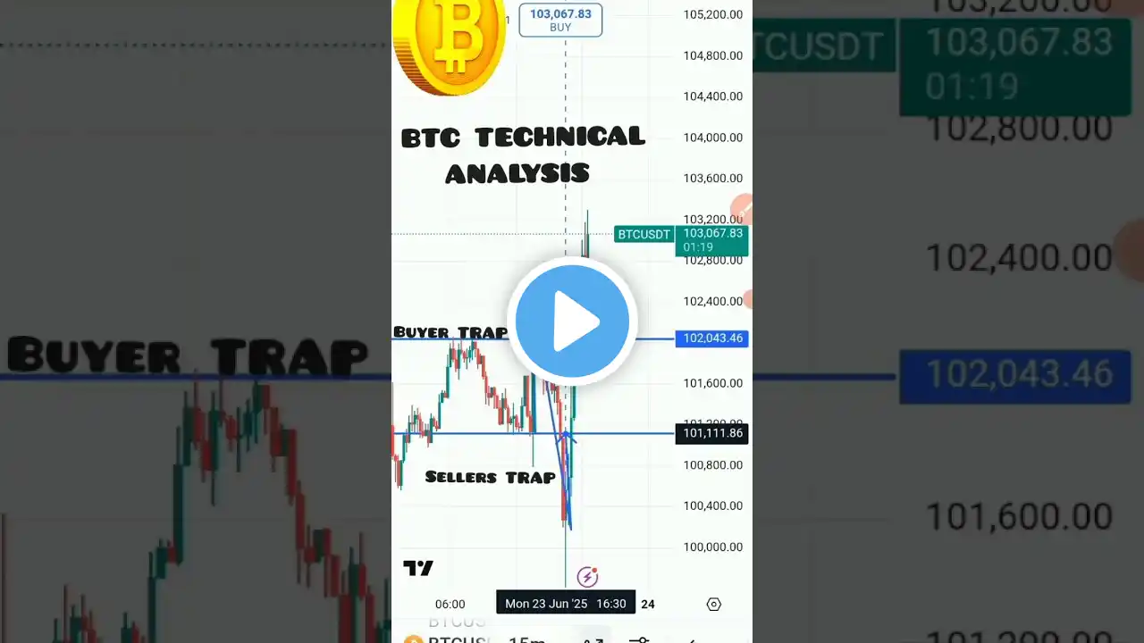 BTC 🚀 PUMP|🤫😄 TECHNICAL ANALYSIS #btc #crypto #technicalanalysis #shorts #shortsfeed #trading
